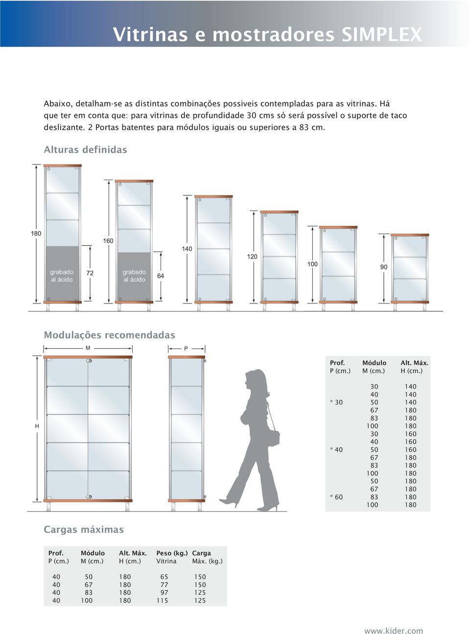 2 Portas batentes para módulos iguais ou superiores a 83 cm.