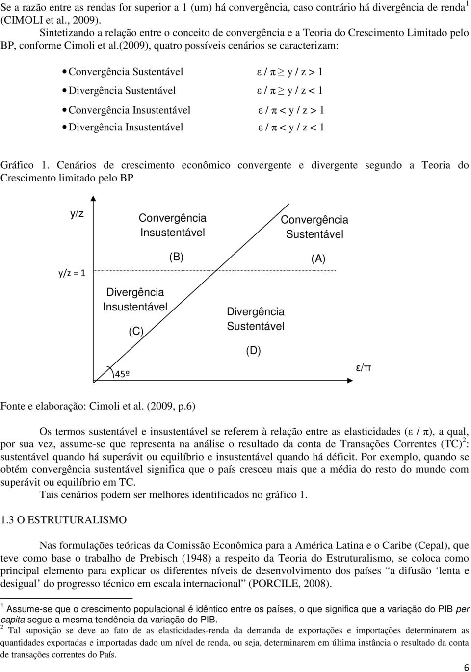 (2009), quatro possíveis cenários se caracterizam: Convergência Sustentável ε / π y / z > 1 Divergência Sustentável ε / π y / z < 1 Convergência Insustentável ε / π < y / z > 1 Divergência