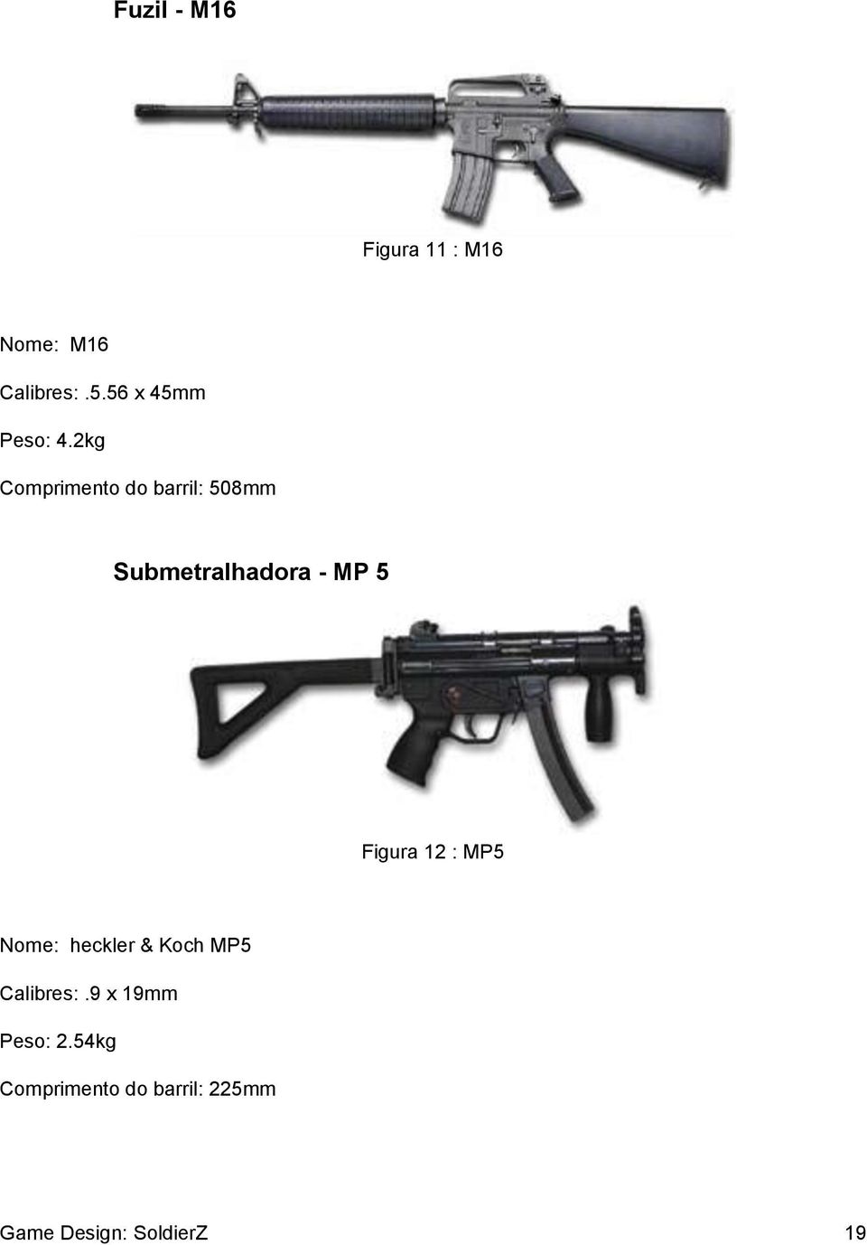 2kg Comprimento do barril: 508mm Submetralhadora - MP 5 Figura