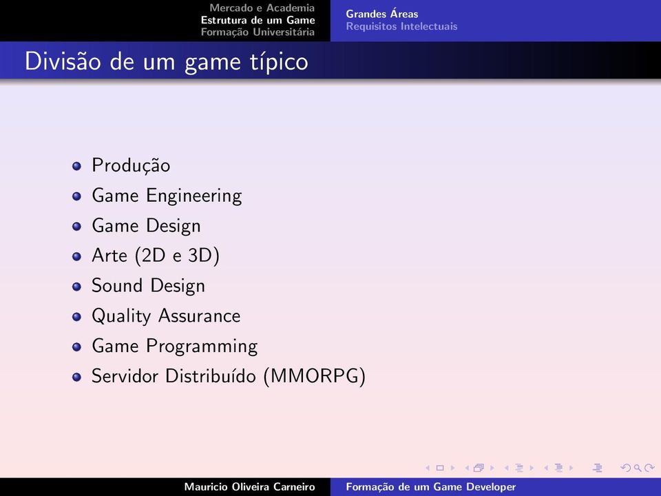 e 3D) Sound Design Quality Assurance