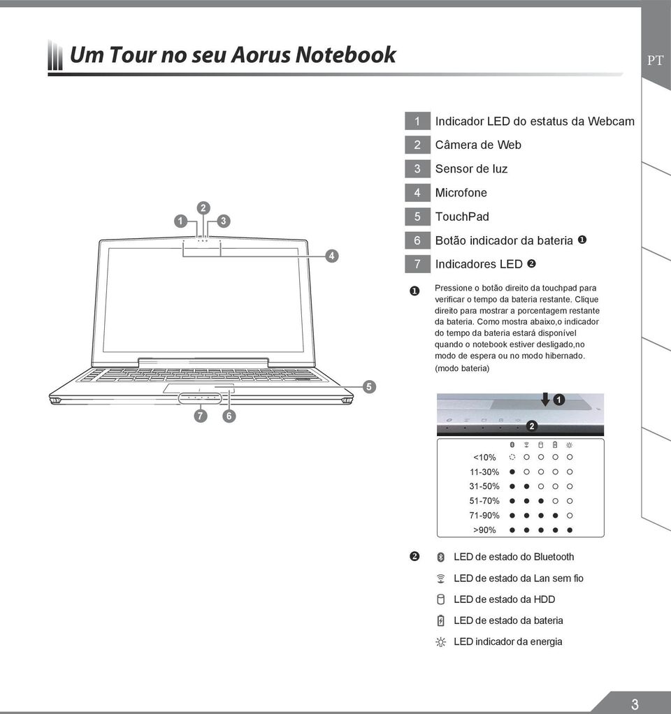 Como mostra abaixo,o indicador do tempo da bateria estará disponível quando o notebook estiver desligado,no modo de espera ou no modo hibernado.