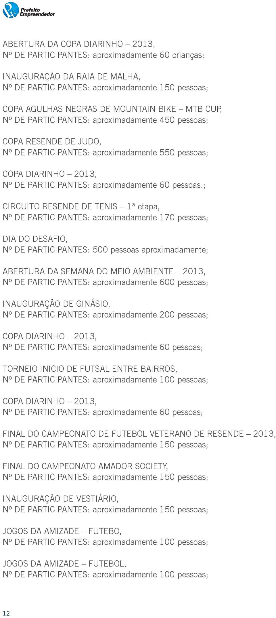 ; CIRCUITO RESENDE DE TENIS 1ª etapa, Nº DE PARTICIPANTES: aproximadamente 170 pessoas; DIA DO DESAFIO, Nº DE PARTICIPANTES: 500 pessoas aproximadamente; ABERTURA DA SEMANA DO MEIO AMBIENTE 2013, Nº