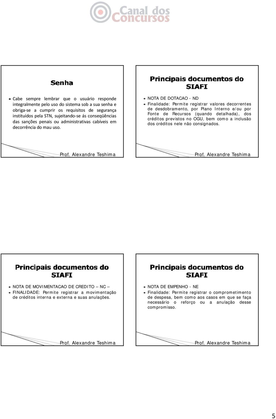 NOTA DE DOTACAO - ND Finalidade: Permite registrar valores decorrentes de desdobramento, por Plano Interno e/ou por Fonte de Recursos (quando detalhada), dos créditos previstos no OGU, bem como a