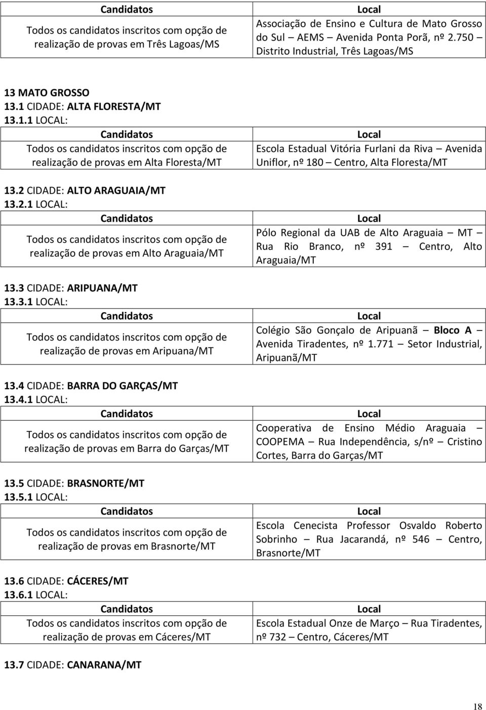 5 CIDADE: BRASNORTE/MT 13.5.1 LOCAL: relizção de provs em Brsnorte/MT 13.6 