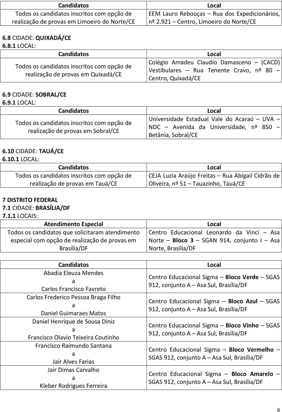 .1 LOCAL: relizção de provs em Tuá/CE 7 DISTRITO FEDERAL 7.1 CIDADE: BRASÍLIA/DF 7.1.1 LOCAIS: Atendimento Especil Todos os cndidtos que solicitrm tendimento especil com opção de relizção de provs em