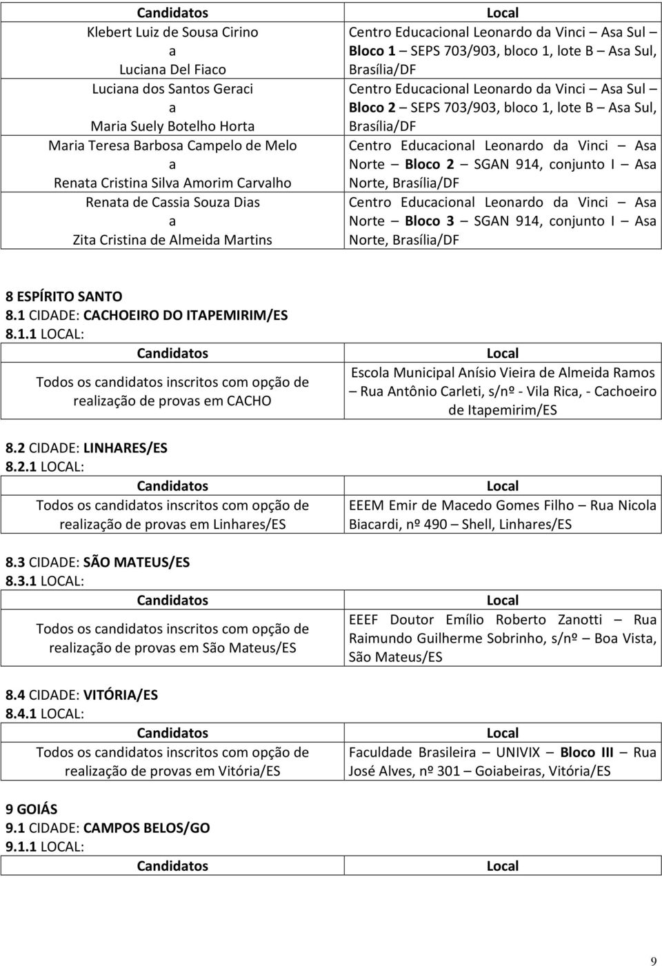 Centro Educcionl Leonrdo d Vinci As Norte Bloco 2 SGAN 914, conjunto I As Norte, Brsíli/DF Centro Educcionl Leonrdo d Vinci As Norte Bloco 3 SGAN 914, conjunto I As Norte, Brsíli/DF 8 ESPÍRITO SANTO