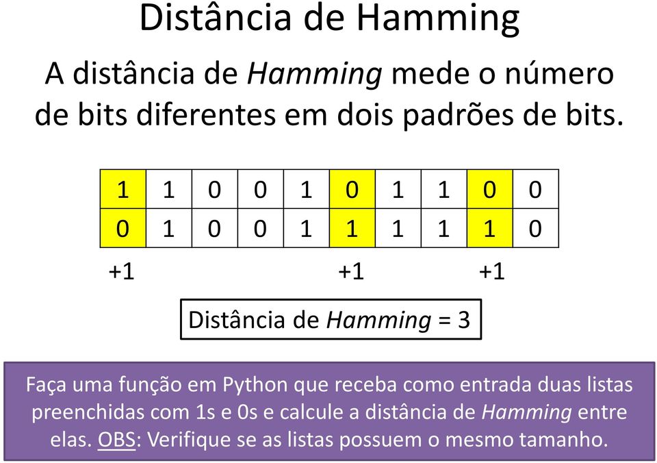 1 1 0 0 1 0 1 1 0 0 0 1 0 0 1 1 1 1 1 0 +1 +1 +1 Distância de Hamming = 3 Faça uma função