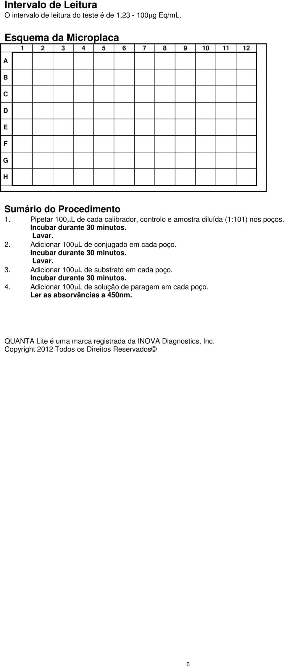 Pipetar 100µL de cada calibrador, controlo e amostra diluída (1:101) nos poços. Incubar durante 30 minutos. Lavar. 2.