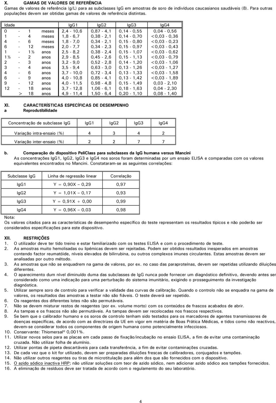 Idade IgG IgG IgG IgG 0 ½ 9 > ½ 9 8 8, 0,,8,7,8 7,0,0 7,7,5 8,,9 8,5, 9,0,5 9,,7 0,0,0 0,8,0,5,7,8,9, 0,87, 0,8, 0,, 0,, 0,8, 0,5, 0,5,8 0,,0 0,7, 0,85, 0,98,8,0,,50, 0, 0,55 0, 0,70 0,5 0,80 0,5