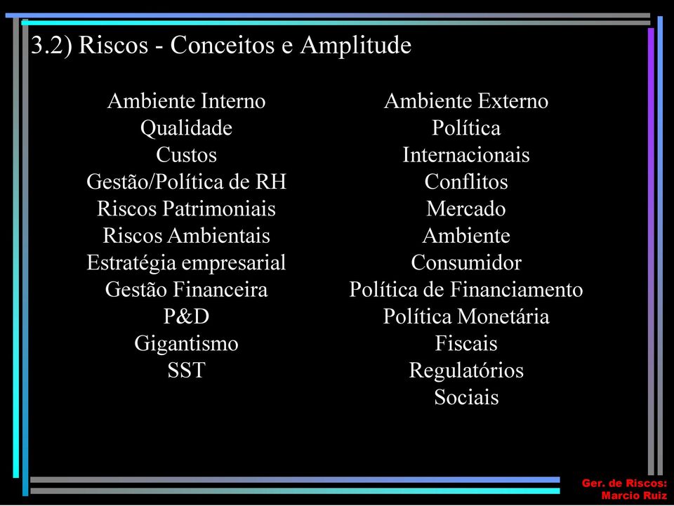 P&D Gigantismo SST Ambiente Externo Política Internacionais Conflitos Mercado