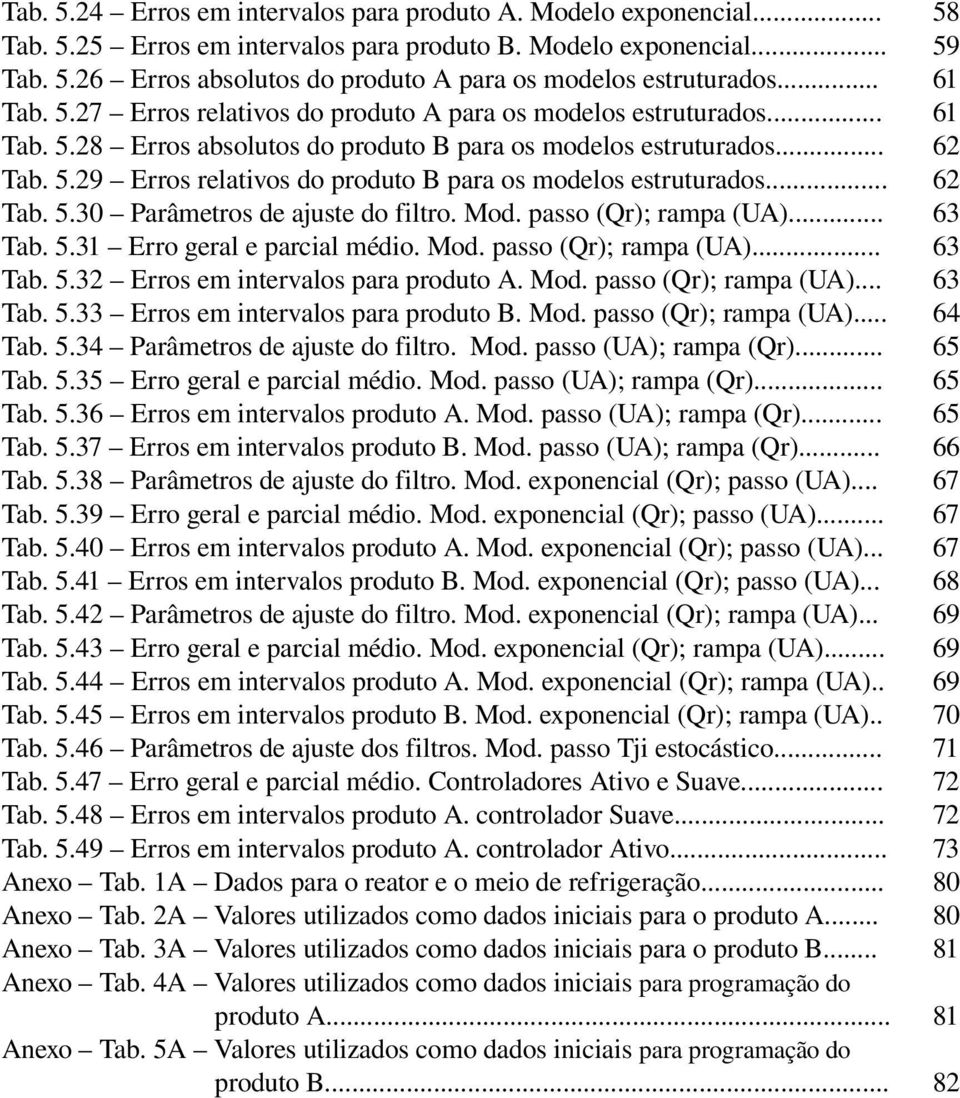 .. 6 ab. 5.3 Parâmetros de ajuste do filtro. Mod. passo (Qr); rampa ()... 63 ab. 5.3 Erro geral e parcial médio. Mod. passo (Qr); rampa ()... 63 ab. 5.3 Erros em intervalos para produto A. Mod. passo (Qr); rampa ()... 63 ab. 5.33 Erros em intervalos para produto B.