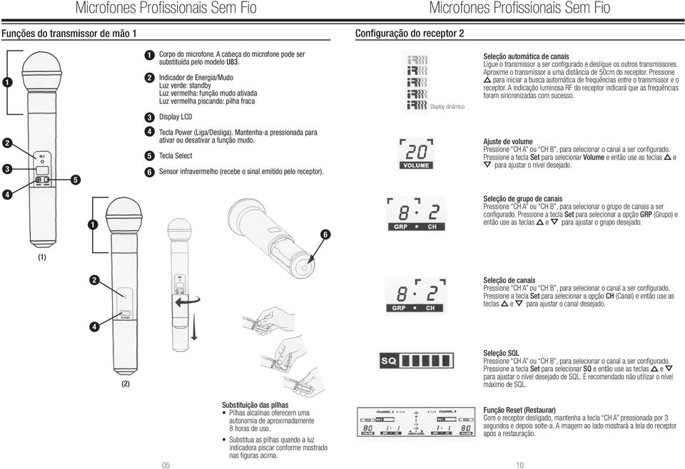 desligue os outros transmissores. Aproxime o transmissor a uma distância de 0cm do receptor. Pressione para iniciar a busca automática de frequências entre o transmissor e o receptor.