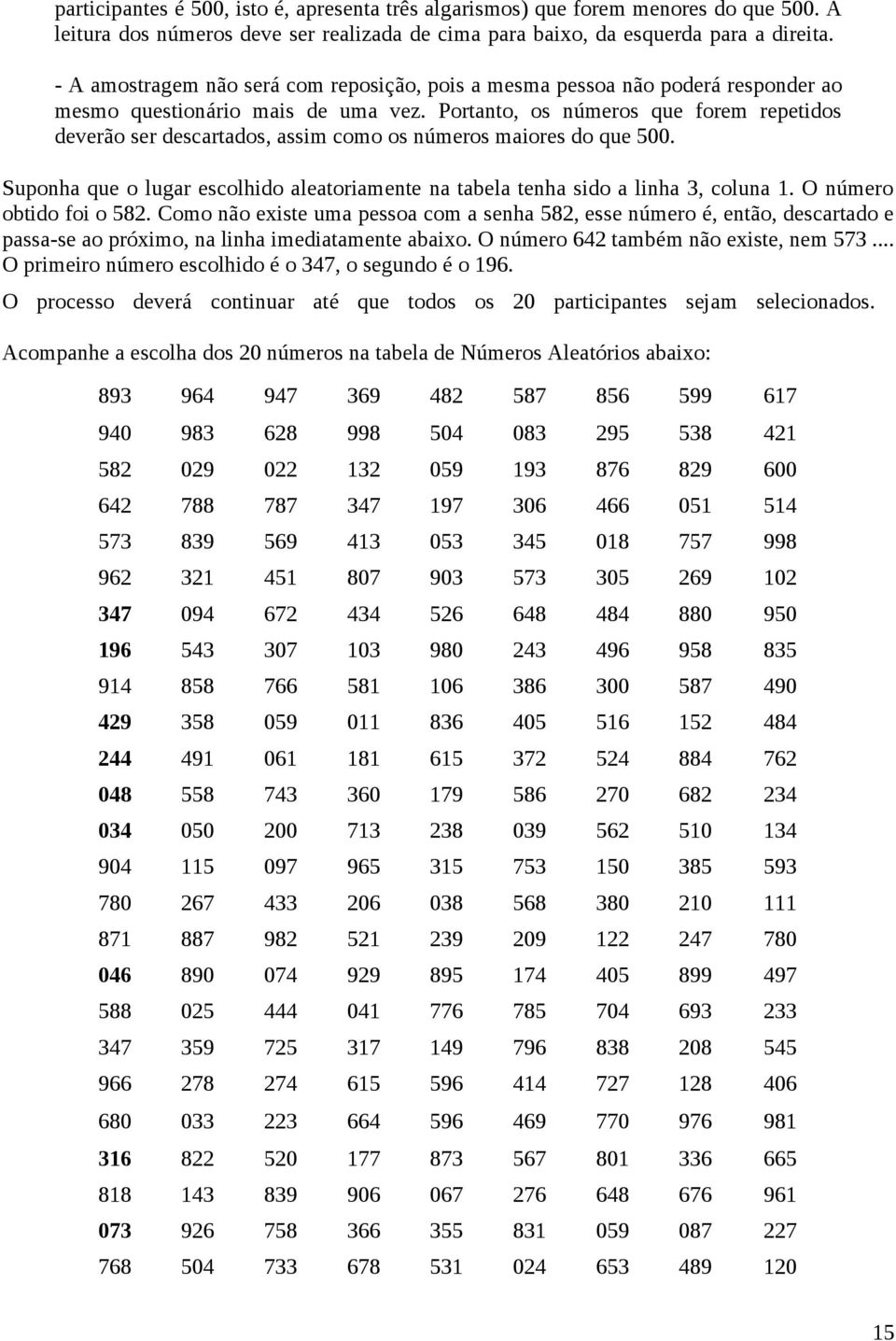 Portanto, os números que forem repetidos deverão ser descartados, assim como os números maiores do que 500. Suponha que o lugar escolhido aleatoriamente na tabela tenha sido a linha 3, coluna 1.