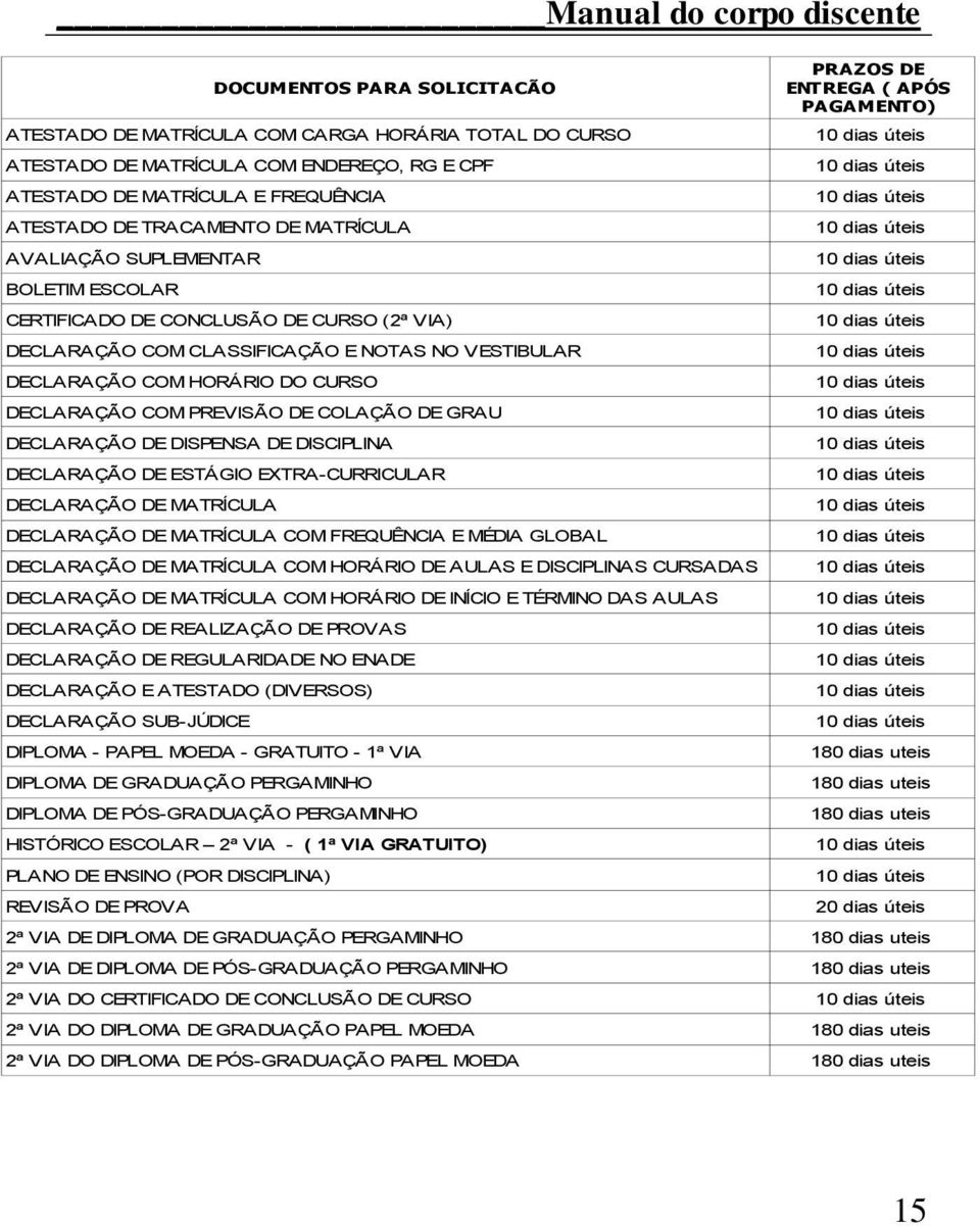 DE GRAU DECLARAÇÃO DE DISPENSA DE DISCIPLINA DECLARAÇÃO DE ESTÁGIO EXTRA-CURRICULAR DECLARAÇÃO DE MATRÍCULA DECLARAÇÃO DE MATRÍCULA COM FREQUÊNCIA E MÉDIA GLOBAL DECLARAÇÃO DE MATRÍCULA COM HORÁRIO