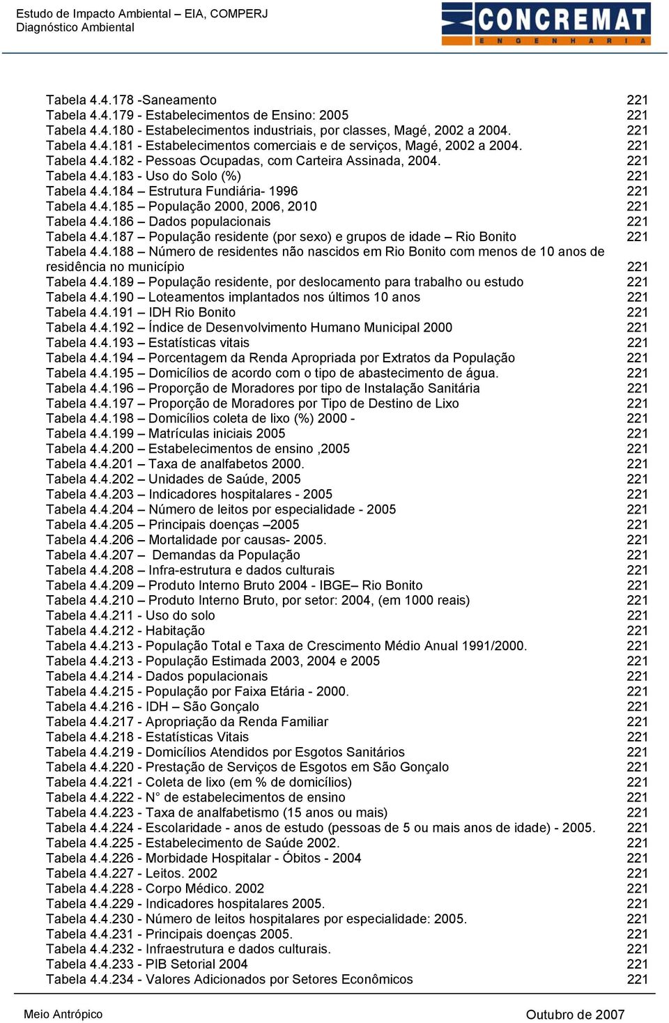 4.186 Dados populacionais 221 Tabela 4.4.187 População residente (por sexo) e grupos de idade Rio Bonito 221 Tabela 4.4.188 Número de residentes não nascidos em Rio Bonito com menos de 10 anos de residência no município 221 Tabela 4.
