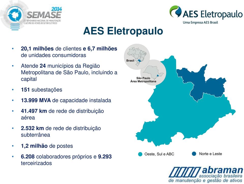 999 MVA de capacidade instalada 41.497 km de rede de distribuição aérea 2.