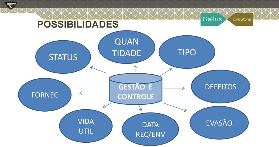 CONTROLE DATA DEFEITOS REC.