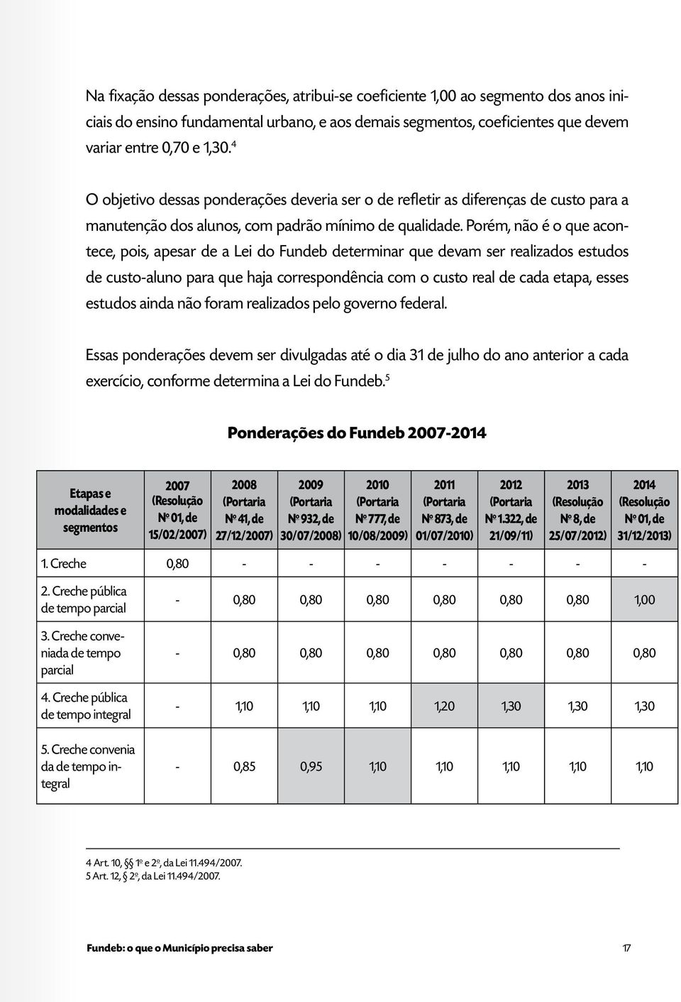 Porém, não é o que acontece, pois, apesar de a Lei do Fundeb determinar que devam ser realizados estudos de custo-aluno para que haja correspondência com o custo real de cada etapa, esses estudos