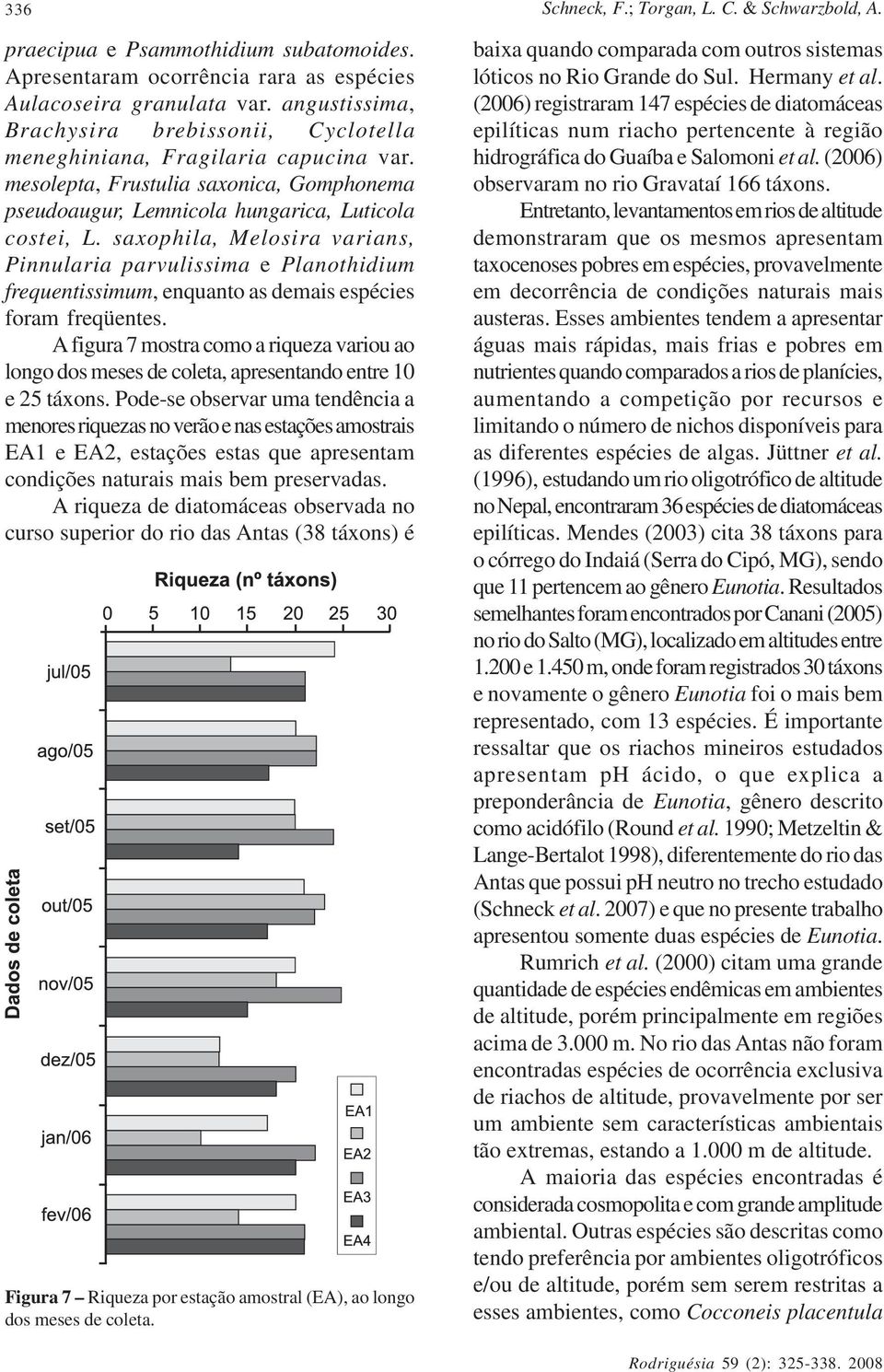 saxophila, Melosira varians, Pinnularia parvulissima e Planothidium frequentissimum, enquanto as demais espécies foram freqüentes.