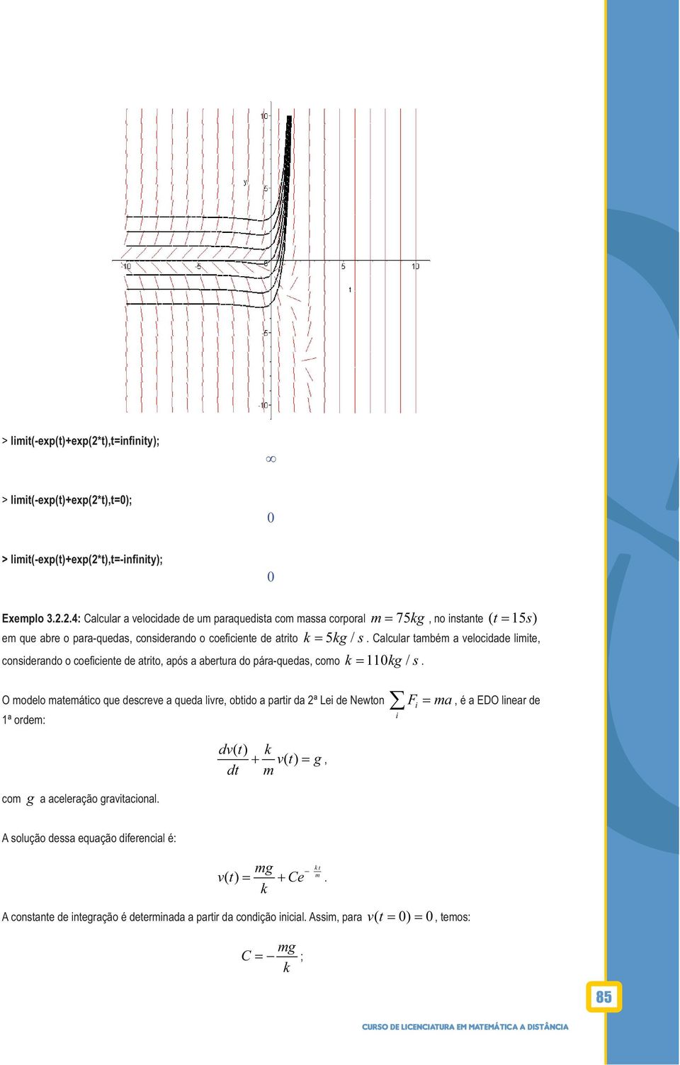 pára-quedas, como k = 0 kg / s O modelo maemáico que descreve a queda livre, obido a parir da ª Lei de Newon ª ordem: dv( ) k + v ( ) = g, d m com g a aceleração graviacional i F =