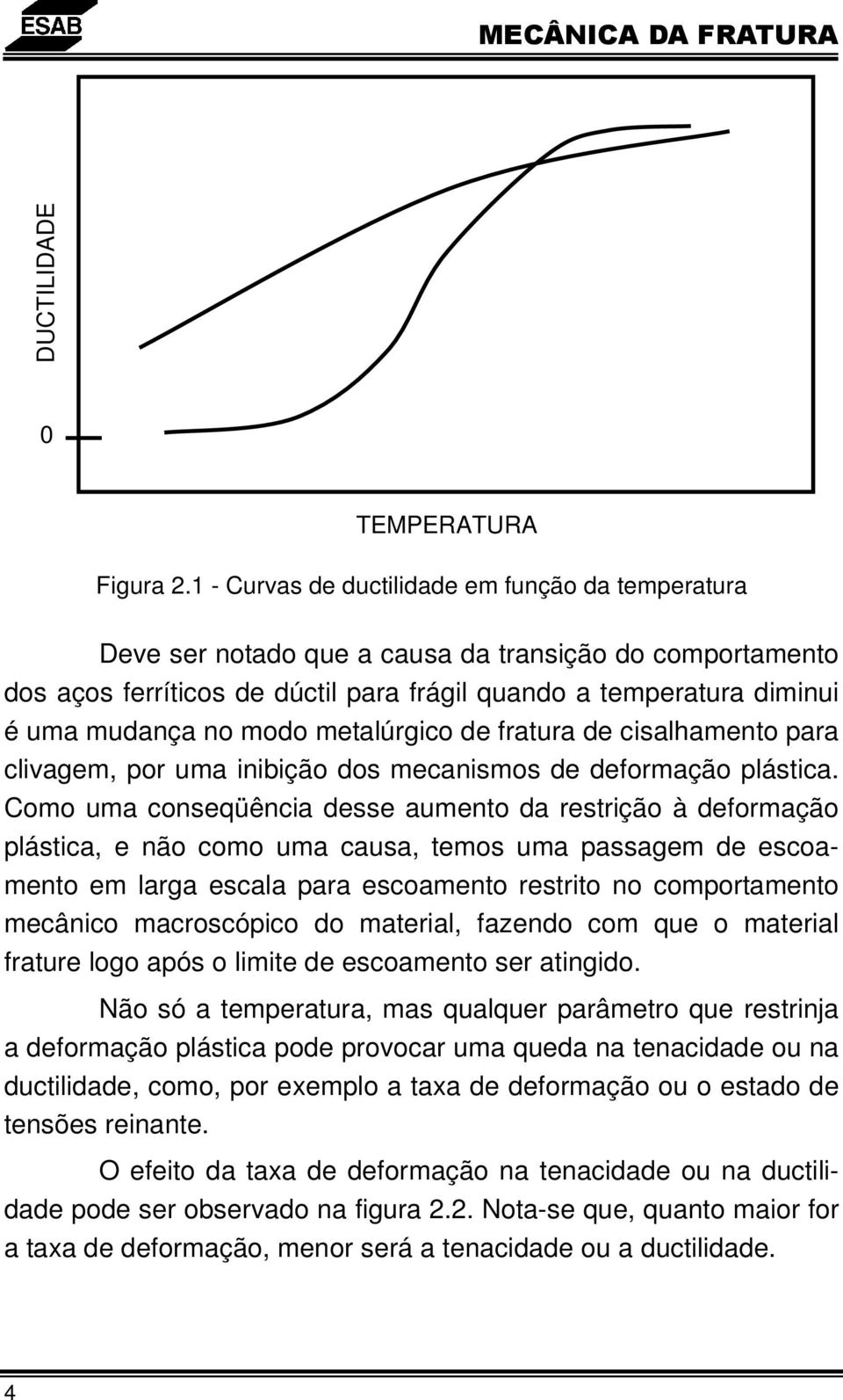 modo metalúrgico de fratura de cisalhamento para clivagem, por uma inibição dos mecanismos de deformação plástica.