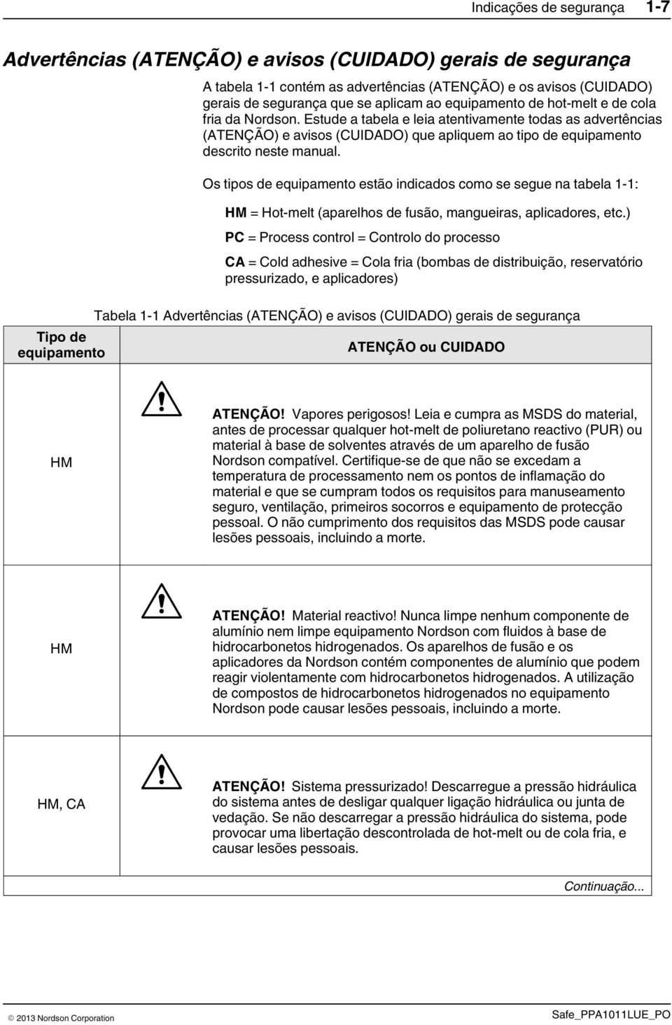 Os tipos de equipamento estão indicados como se segue na tabela 1 1: HM = Hot melt (aparelhos de fusão, mangueiras, aplicadores, etc.