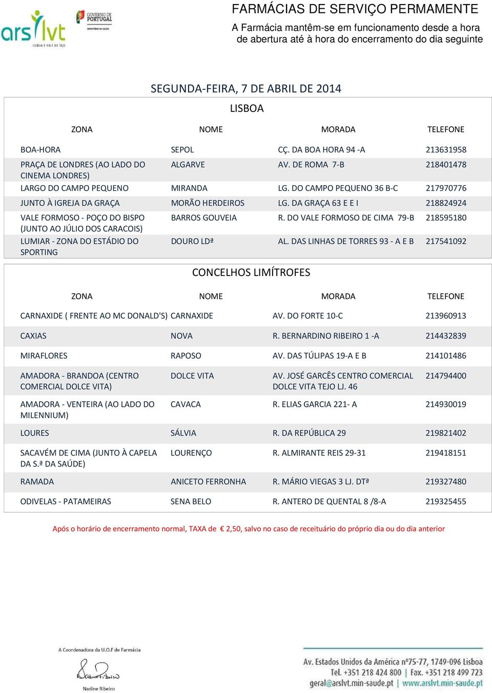 DO VALE FORMOSO DE CIMA 79-B DOURO LDª AL. DAS LINHAS DE TORRES 93 - A E B 213631958 218401478 217970776 218824924 218595180 217541092 CARNAXIDE ( FRENTE AO MC DONALD'S) CARNAXIDE AV.