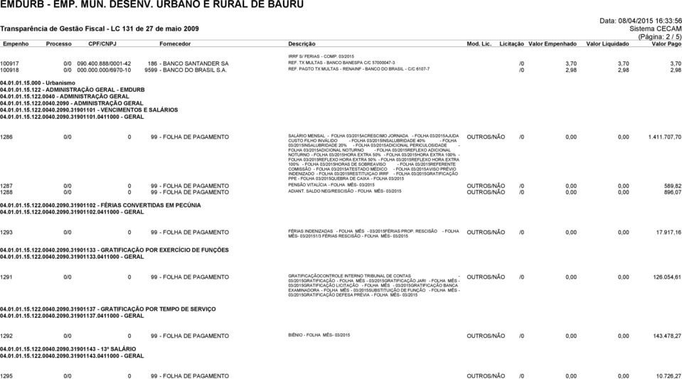 01.01.15.122.0040.2090 - ADMINISTRAÇÃO GERAL 04.01.01.15.122.0040.2090.31901101 