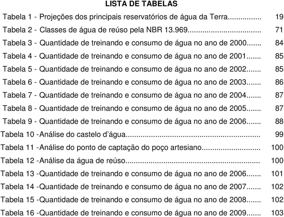 .. 85 Tabela 5 - Quantidade de treinando e consumo de água no ano de 2002... 85 Tabela 6 - Quantidade de treinando e consumo de água no ano de 2003.