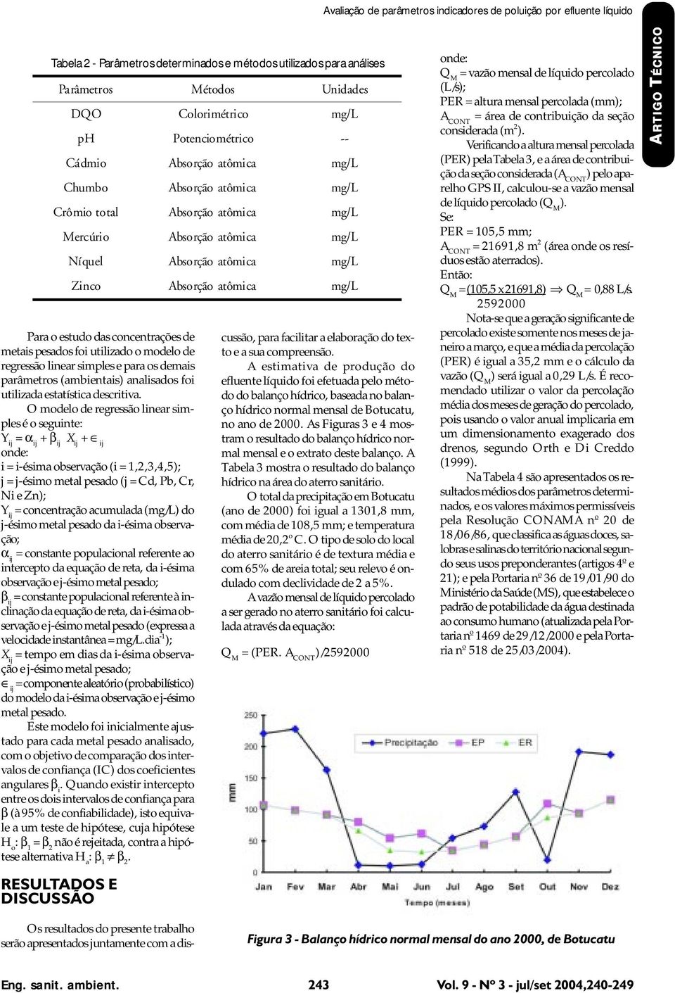 Para o estudo das concentrações de metais pesados foi utilizado o modelo de regressão linear simples e para os demais parâmetros (ambientais) analisados foi utilizada estatística descritiva.