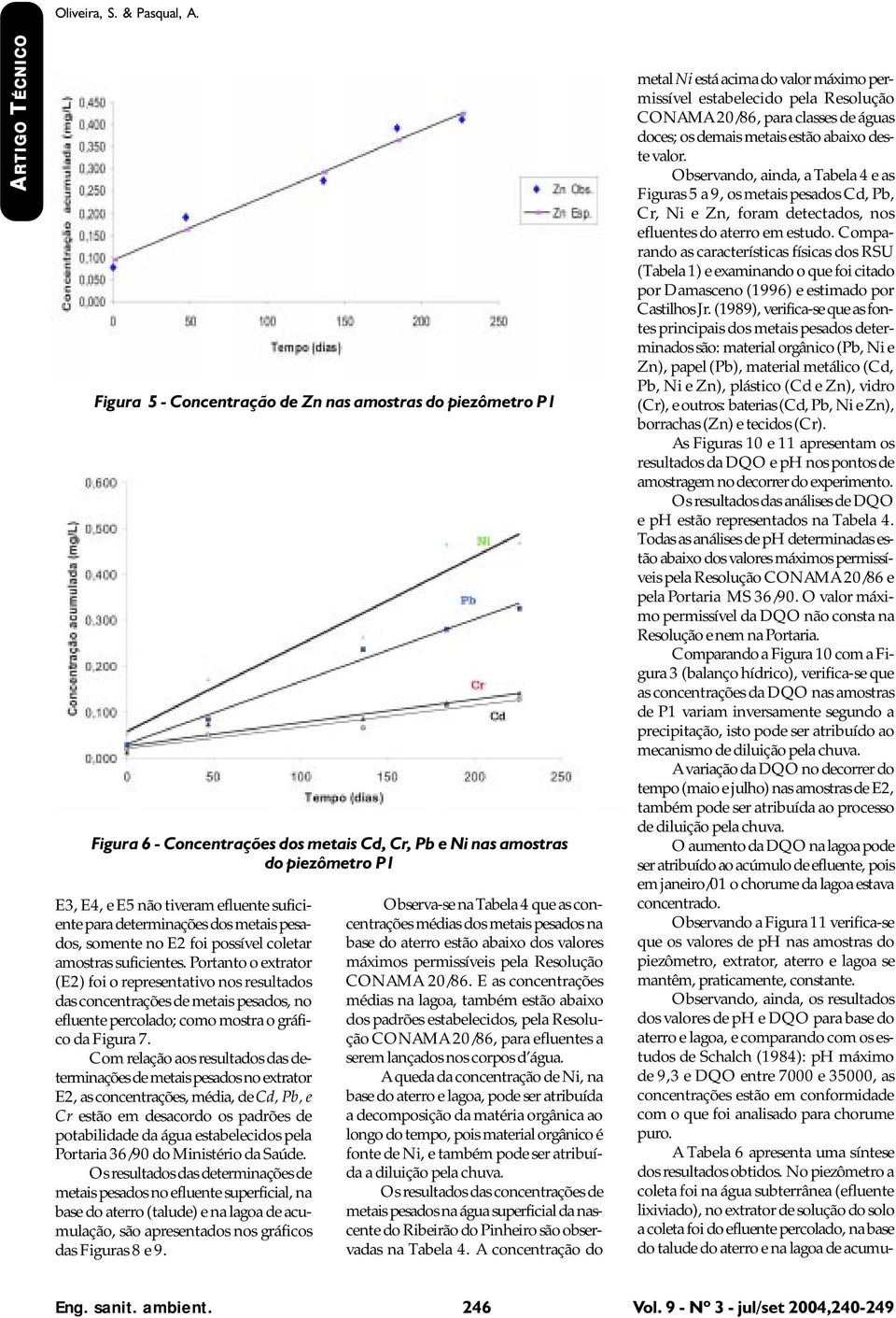 determinações dos metais pesados, somente no E2 foi possível coletar amostras suficientes.