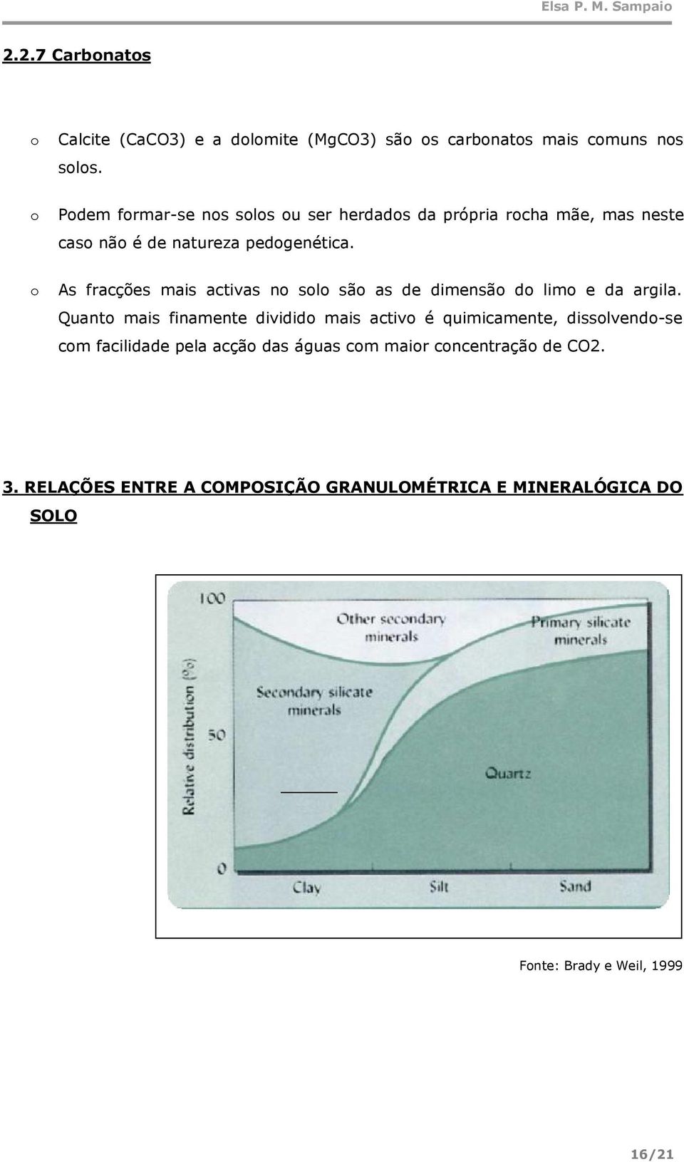 As fracções mais activas n sl sã as de dimensã d lim e da argila.