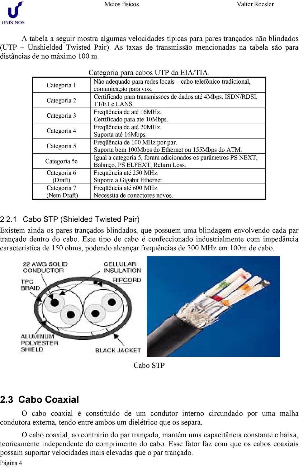 Categoria 1 Categoria 2 Categoria 3 Categoria 4 Categoria 5 Categoria 5e Categoria 6 (Draft) Categoria 7 (Nem Draft) Categoria para cabos UTP da EIA/TIA.