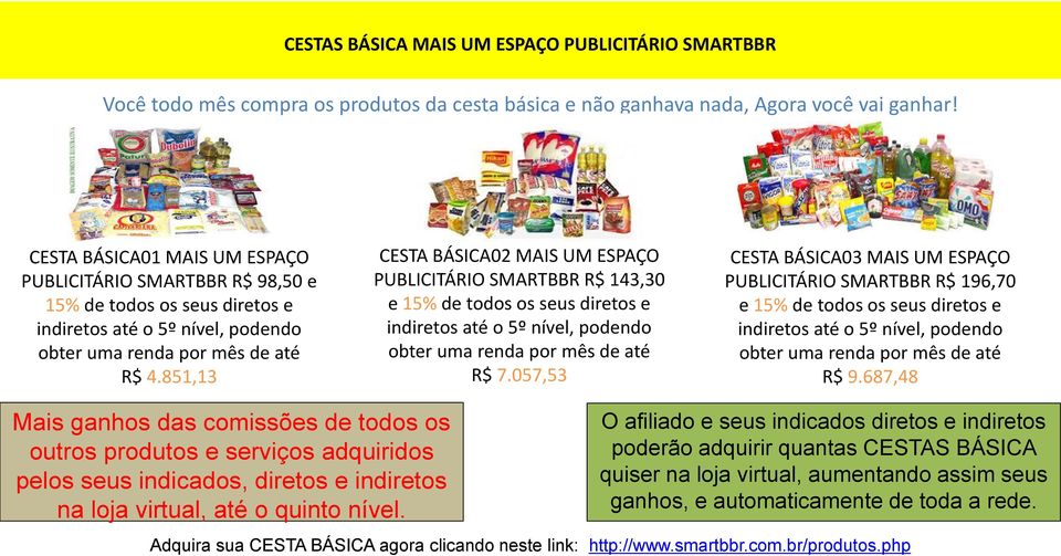 851,13 CESTA BÁSICA02 MAIS UM ESPAÇO PUBLICITÁRIO SMARTBBR R$ 143,30 e 15% de todos os seus diretos e indiretos até o 5º nível, podendo obter uma renda por mês de até R$ 7.