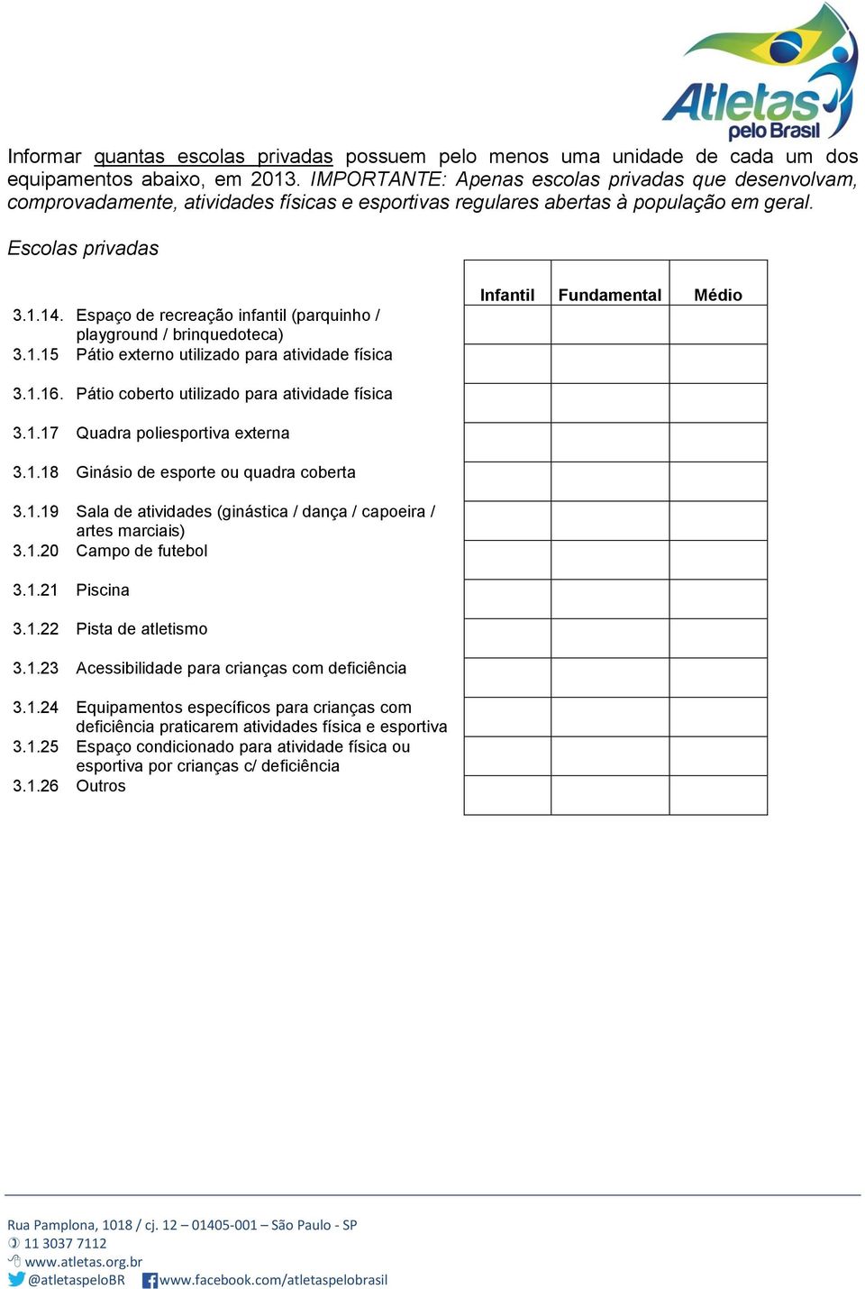 Espaço de recreação infantil (parquinho / playground / brinquedoteca) 3.1.15 Pátio externo utilizado para atividade física Infantil Fundamental Médio 3.1.16.