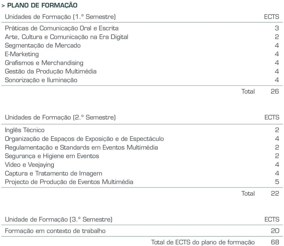 Produção Multimédia Sonorização e Iluminação ECTS 3 2 Total 26 Unidades de Formação (2.