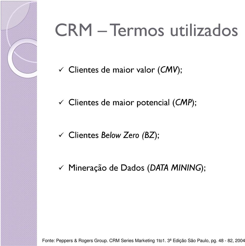 Mineração de Dados (DATA MINING); Fonte: Peppers & Rogers