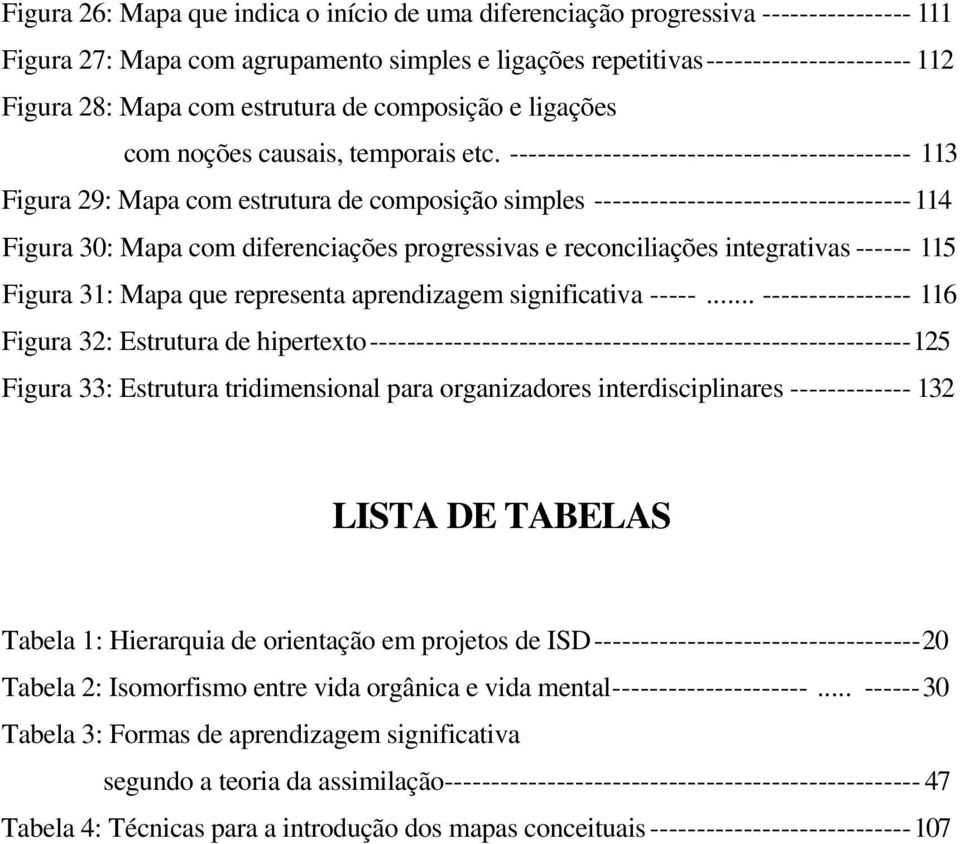 ------------------------------------------- 113 Figura 29: Mapa com estrutura de composição simples ----------------------------------114 Figura 30: Mapa com diferenciações progressivas e