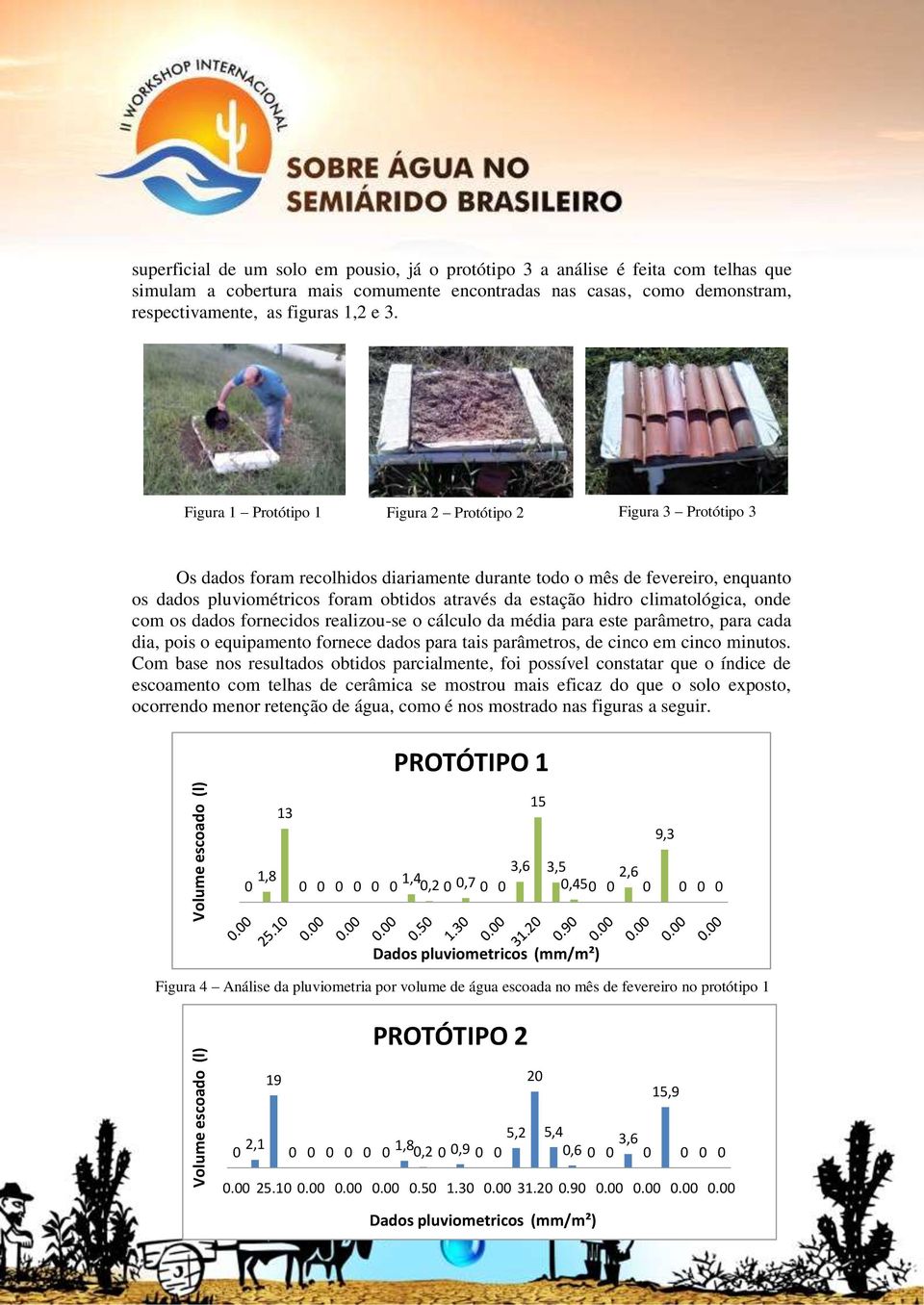 Figura 1 Protótipo 1 Figura 2 Protótipo 2 Figura 3 Protótipo 3 Os dados foram recolhidos diariamente durante todo o mês de fevereiro, enquanto os dados pluviométricos foram obtidos através da estação