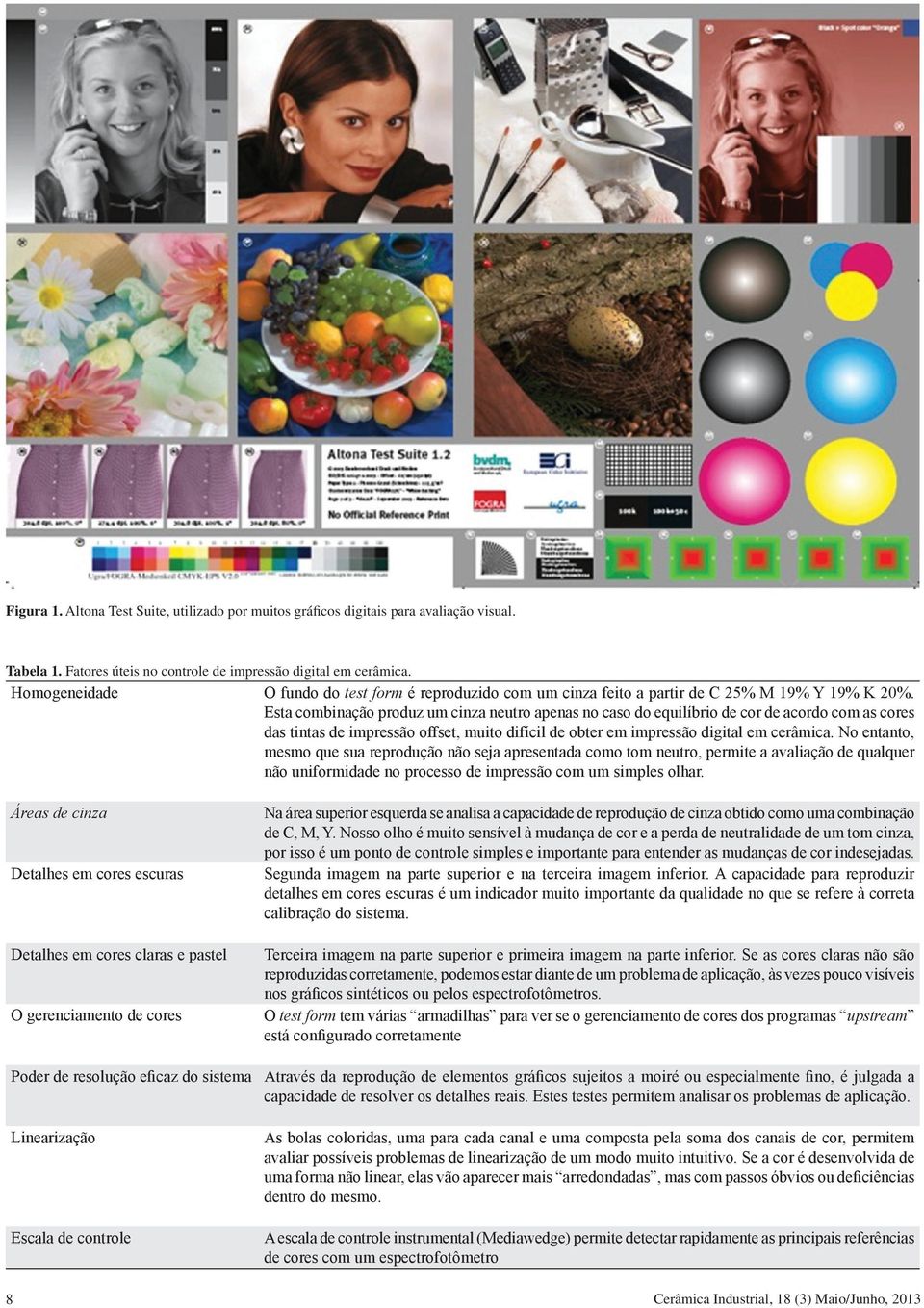 Esta combinação produz um cinza neutro apenas no caso do equilíbrio de cor de acordo com as cores das tintas de impressão offset, muito difícil de obter em impressão digital em cerâmica.