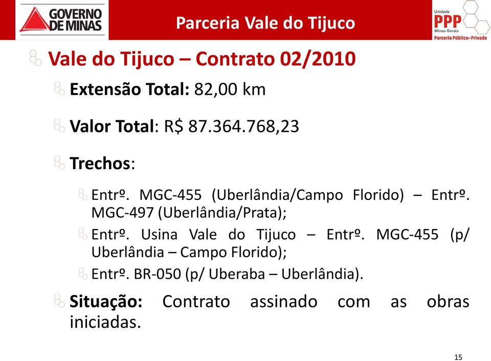 MGC-497 (Uberlândia/Prata); Entrº. Usina Vale do Tijuco Entrº.