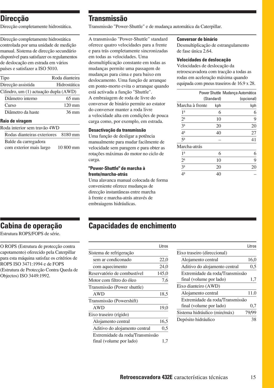 Sistema de direcção secundário disponível para satisfazer os regulamentos de deslocação em estrada em vários países e satisfazer a ISO 5010.