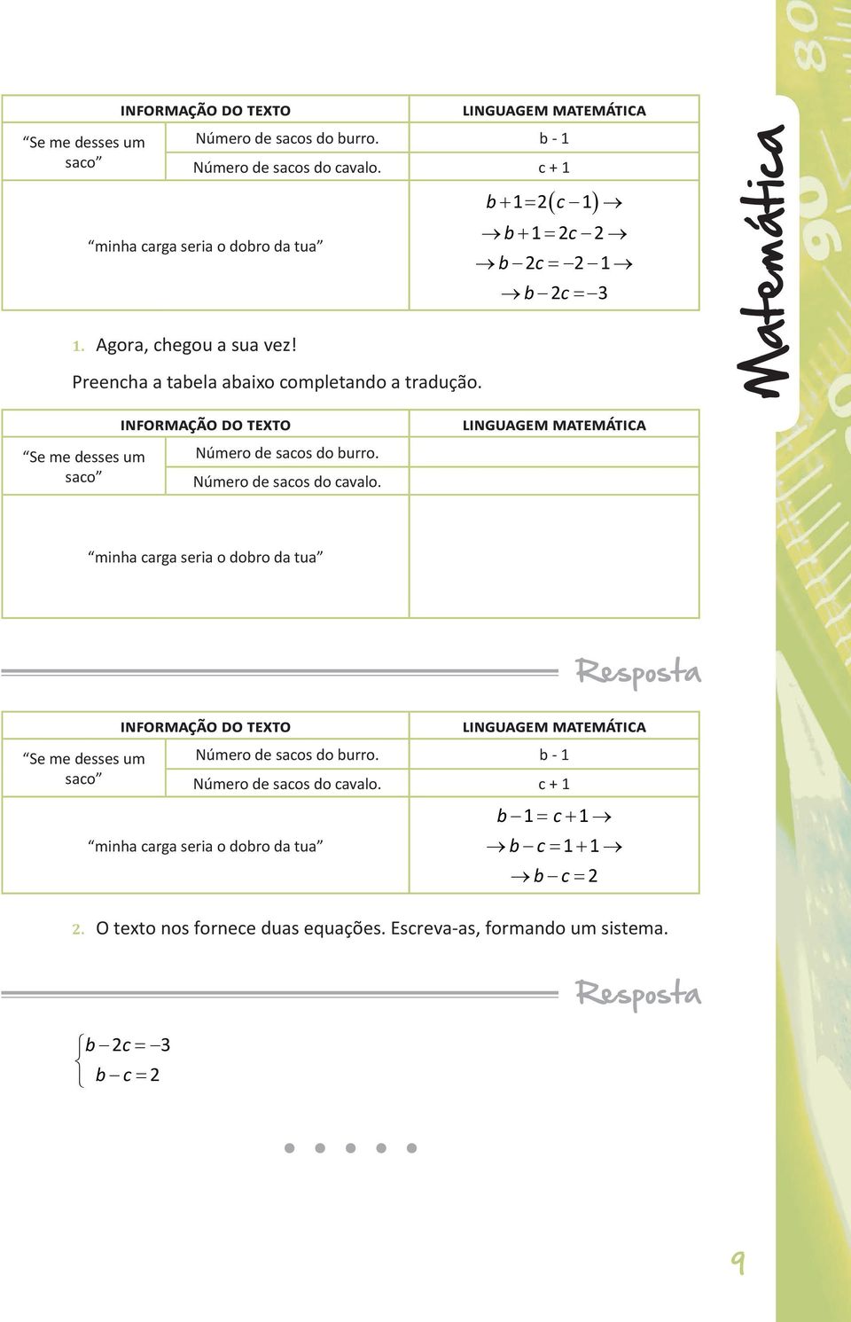 ( ) b + 1= 2 c 1 b+ 1= 2c 2 b 2c= 2 1 b 2c = 3 Matemática Se me desses um saco Informação do Texto Número de sacos do burro. Número de sacos do cavalo.