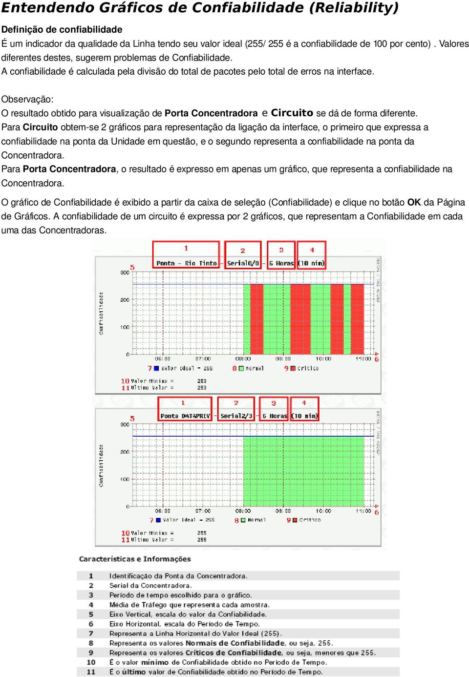 Observação: O resultado obtido para visualização de Porta Concentradora e Circuito se dá de forma diferente.