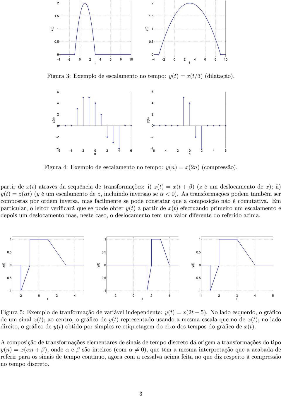 As transformações podem também ser compostas por ordem inversa, mas facilmente se pode constatar que a composição não é comutativa.