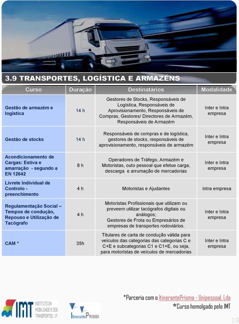 Estiva e amarração - segundo a EN 12642 Operadores de Tráfego, Armazém e Motoristas, outo pessoal que efetue carga, descarga e arrumação de mercadorias Livrete Individual de Controlo - preenchimento