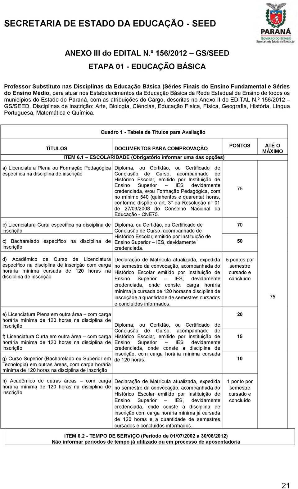 da Educação Básica da Rede Estadual de Ensino de todos os municípios do Estado do Paraná, com as atribuições do Cargo, descritas no Anexo II do EDITAL N.º 156/2012 GS/SEED.