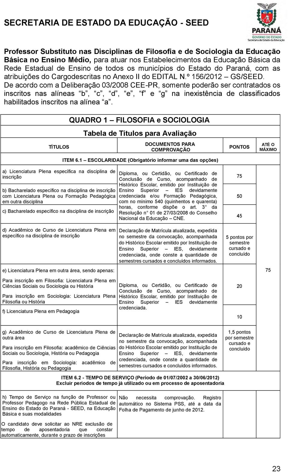 De acordo com a Deliberação 03/2008 CEE-PR, somente poderão ser contratados os `ejzi`kfj exj Xc e\xj Y* Z* [* \* ] \ ^ ex `e\o`jk{ez`x [\ ZcXjj`]`ZX[fj _XY`c`kX[fj `ejzi`kfj ex Xc e\x X, QUADRO 1 y