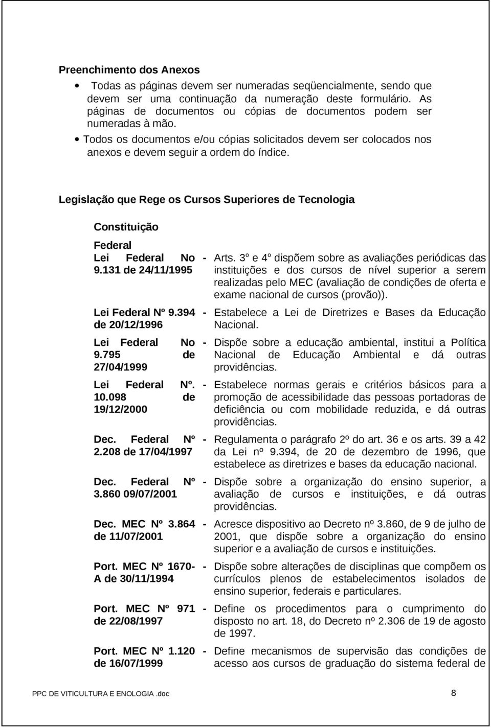 Legislação que Rege os Cursos Superiores de Tecnologia Constituição Federal Lei Federal No 9.131 de 24/11/1995 Lei Federal Nº 9.394 de 20/12/1996 Lei Federal No 9.795 de 27/04/1999 Lei Federal Nº. 10.