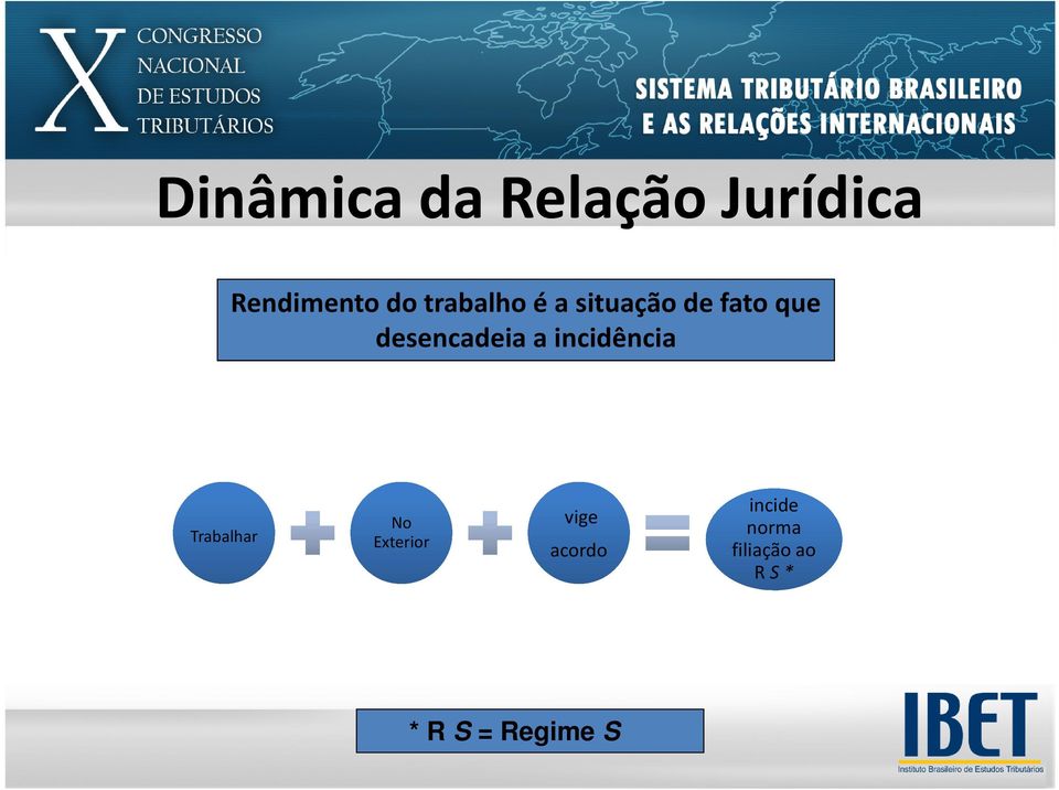 a incidência Trabalhar No Exterior vige